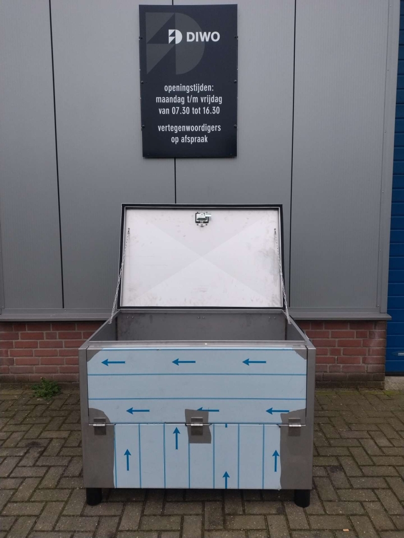 Rvs kist op europalet formaat 1200x800 zodat het door elke deur kan